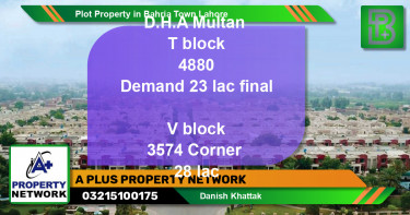 Residential Plot for Sale in Bahria Town, Lahore - (BP-52613)