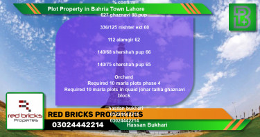 Residential Plot for Sale in Bahria Town, Lahore - (BP-52618)