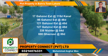 Residential Plot for Sale in Bahria Town, Lahore - (BP-52638)