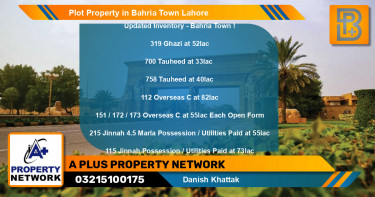 Residential Plot for Sale in Bahria Town, Lahore - (BP-52752)