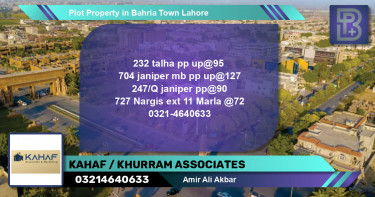 Residential Plot for Sale in Bahria Town, Lahore - (BP-52775)