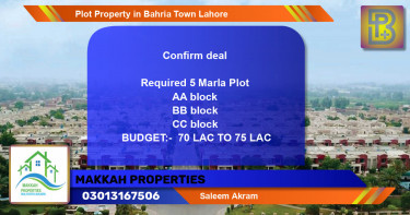 Residential Plot for Sale in Bahria Town, Lahore - (BP-52824)