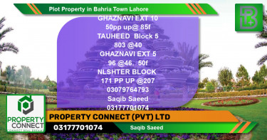 Residential Plot for Sale in Bahria Town, Lahore - (BP-52825)