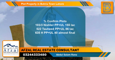 Residential Plot for Sale in Bahria Town, Lahore - (BP-52867)