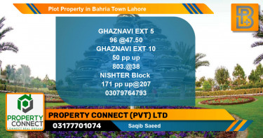 Residential Plot for Sale in Bahria Town, Lahore - (BP-52885)