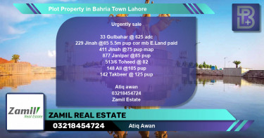 Residential Plot for Sale in Bahria Town, Lahore - (BP-53018)