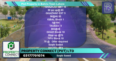 Residential Plot for Sale in Bahria Town, Lahore - (BP-53072)