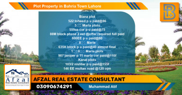 Residential Plot for Sale in Bahria Town, Lahore - (BP-53095)