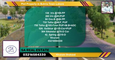 Residential Plot for Sale in Bahria Town, Lahore - (BP-53241)