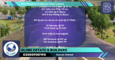 Residential Plot for Sale in Bahria Town, Lahore - (BP-53264)