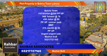 Residential Plot for Sale in Bahria Town, Lahore - (BP-53324)