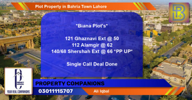 Residential Plot for Sale in Bahria Town, Lahore - (BP-53380)
