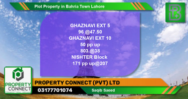 Residential Plot for Sale in Bahria Town, Lahore - (BP-53410)