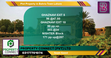 Residential Plot for Sale in Bahria Town, Lahore - (BP-53412)
