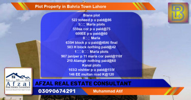 Residential Plot for Sale in Bahria Town, Lahore - (BP-53427)