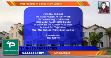 Residential Plot for Sale in Bahria Town, Lahore - (BP-53434)