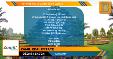 Residential Plot for Sale in Bahria Town, Lahore - (BP-53457)