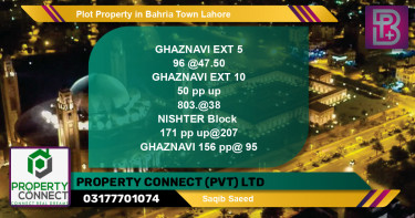 Residential Plot for Sale in Bahria Town, Lahore - (BP-53461)