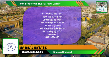Residential Plot for Sale in Bahria Town, Lahore - (BP-53549)