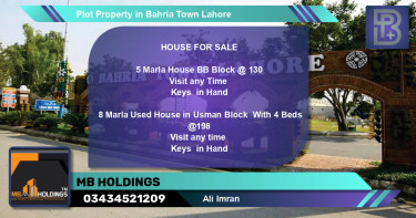Residential Plot for Sale in Bahria Town, Lahore - (BP-53646)