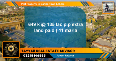 Residential Plot for Sale in Bahria Town, Lahore - (BP-53662)