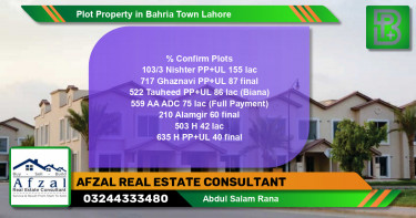 Residential Plot for Sale in Bahria Town, Lahore - (BP-53665)