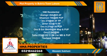 Residential Plot for Sale in Bahria Town, Lahore - (BP-53708)