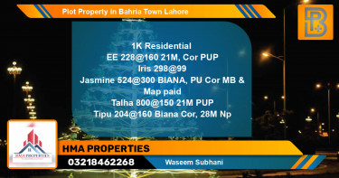 Residential Plot for Sale in Bahria Town, Lahore - (BP-53709)