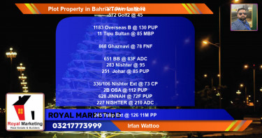 Residential Plot for Sale in Bahria Town, Lahore - (BP-53781)