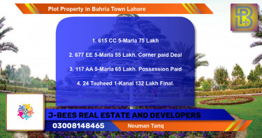 Residential Plot for Sale in Bahria Town, Lahore - (BP-53887)