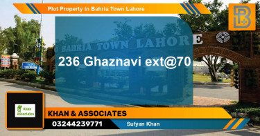 Residential Plot for Sale in Bahria Town, Lahore - (BP-53942)