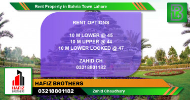 Residential Property for Rent in Bahria Town, Lahore - (BP-53969)