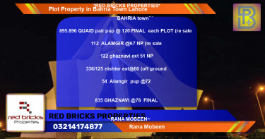 Residential Plot for Sale in Bahria Town, Lahore - (BP-54069)