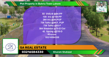 Residential Plot for Sale in Bahria Town, Lahore - (BP-54257)
