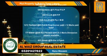 Residential Plot for Sale in Bahria Town, Lahore - (BP-54276)