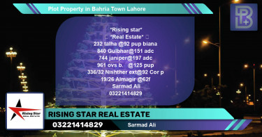 Residential Plot for Sale in Bahria Town, Lahore - (BP-54289)