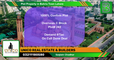 Residential Plot for Sale in Bahria Town, Lahore - (BP-54344)