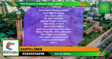 Residential Plot for Sale in Bahria Town, Lahore - (BP-54380)