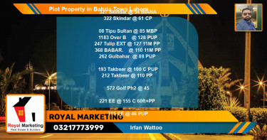 Residential Plot for Sale in Bahria Town, Lahore - (BP-54400)