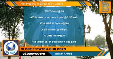 Residential Plot for Sale in Bahria Town, Lahore - (BP-54418)