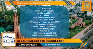 Residential Plot for Sale in Bahria Town, Lahore - (BP-54499)