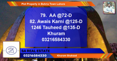 Residential Plot for Sale in Bahria Town, Lahore - (BP-54535)