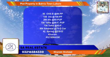 Residential Plot for Sale in Bahria Town, Lahore - (BP-54537)
