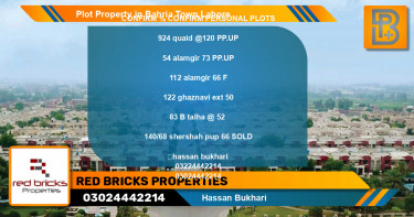 Residential Plot for Sale in Bahria Town, Lahore - (BP-54797)