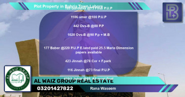 Residential Plot for Sale in Bahria Town, Lahore - (BP-55072)