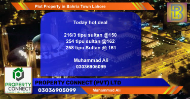 Residential Plot for Sale in Bahria Town, Lahore - (BP-55147)