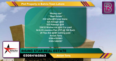 Residential Plot for Sale in Bahria Town, Lahore - (BP-55176)