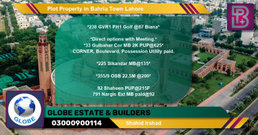Residential Plot for Sale in Bahria Town, Lahore - (BP-55250)