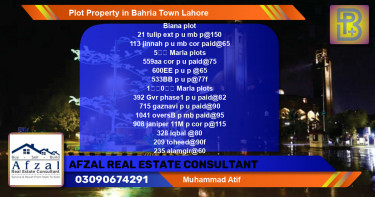 Residential Plot for Sale in Bahria Town, Lahore - (BP-55290)