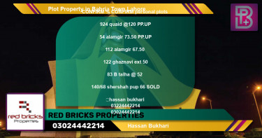 Residential Plot for Sale in Bahria Town, Lahore - (BP-55334)